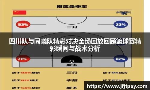 四川队与同曦队精彩对决全场回放回顾篮球赛精彩瞬间与战术分析